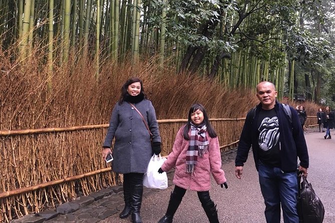 Kyoto Early Bird Walking Tour - Who Should Book This Tour?