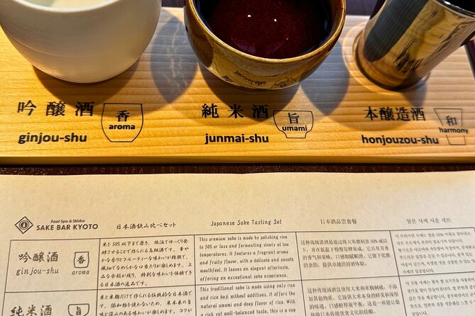 Kyoto Food and Sake Tour Experience - Timing, access, and the feel of the booking