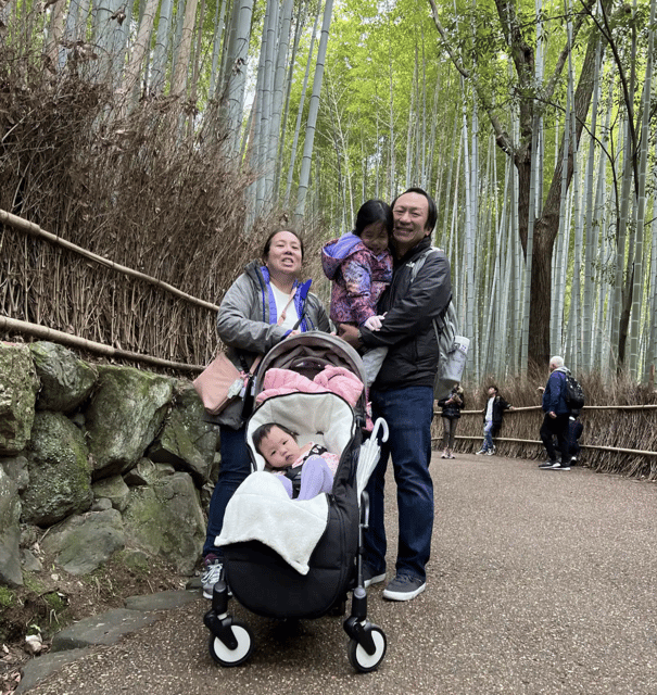 Kyoto: Fully-Customized One-day Private Tour - Nishiki Market and the flavor of Kyoto