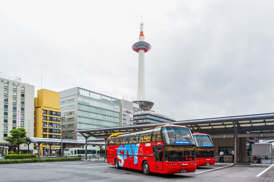 Kyoto: Hop-on Hop-off Sightseeing Bus Ticket - How I would plan the day